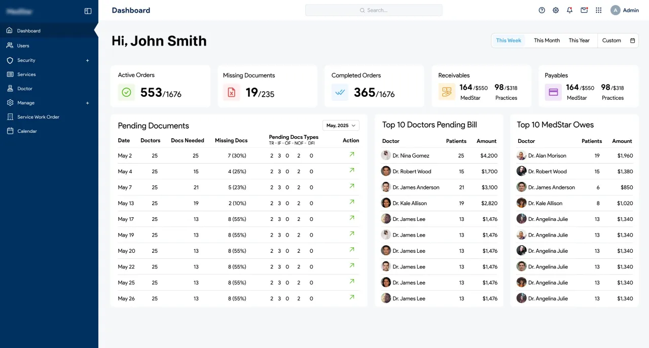 Medstar dashboard